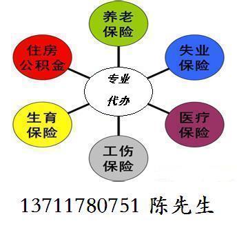 廣州員工社保代辦與人力資源外包服務(wù) 高效人事勞動(dòng)代理解決方案