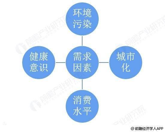 能源與消費(fèi)成本齊升 電動(dòng)汽車電池漲價(jià)，燃油邁入9元時(shí)代